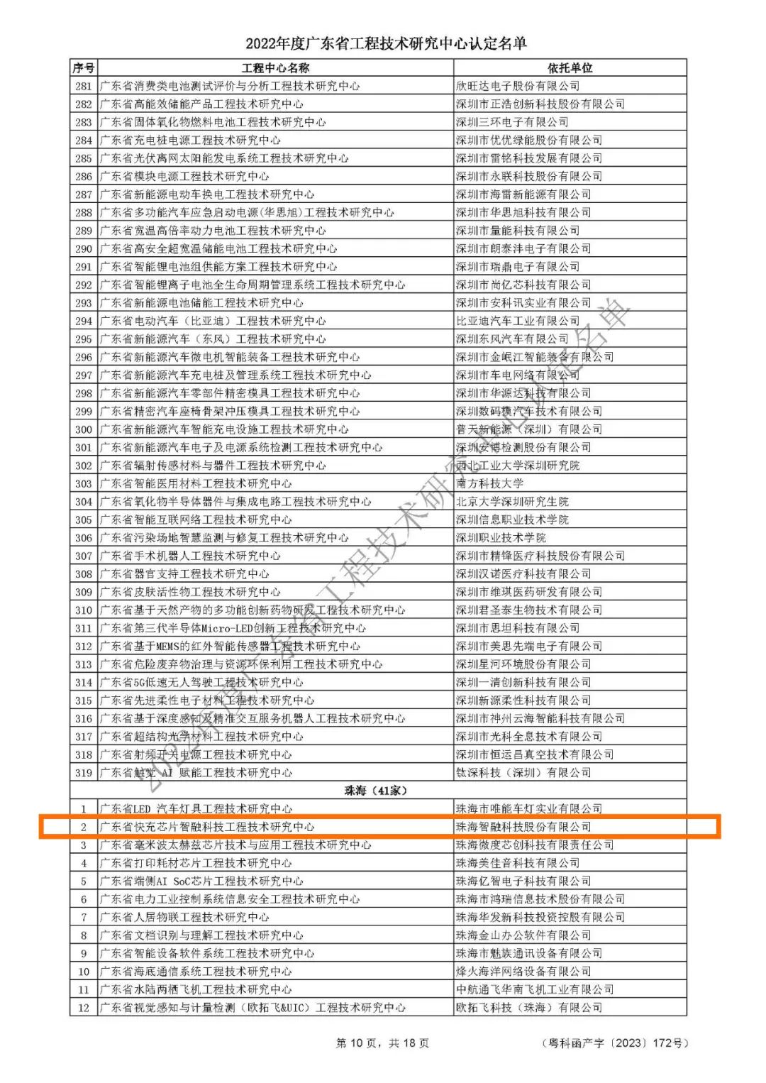 廣東科學(xué)技術(shù)廳文件3.jpg